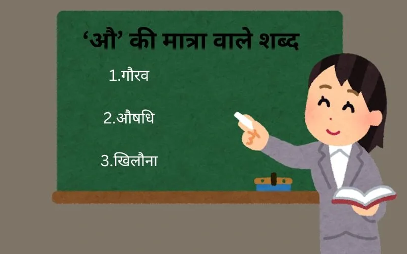 Understanding Nouns Verbs And Adjectives In English Understanding Nouns Verbs And Adjectives In English
