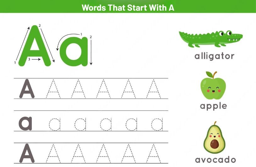 How To Use A Dictionary For Better Word Choices