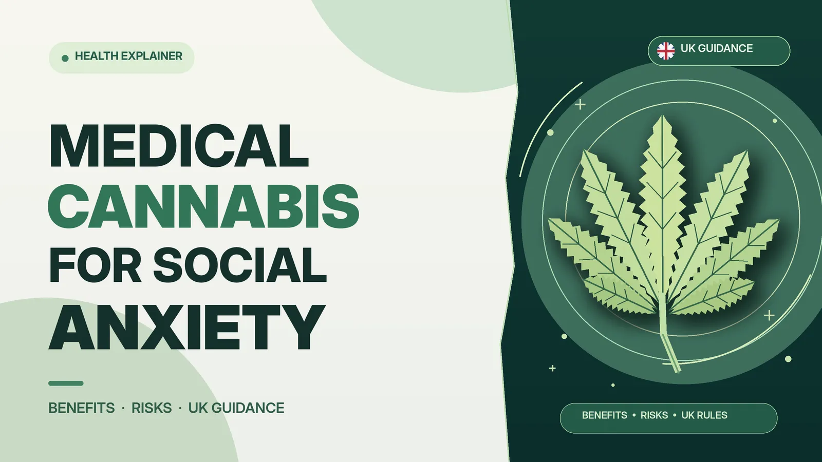 Medical Cannabis for Social Anxiety: Benefits, Risks and UK Guidance
