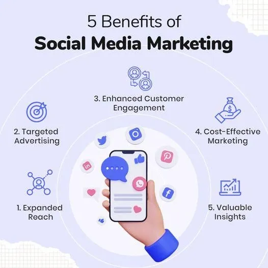 How Content Marketing Helps Businesses Earn Customer Trust