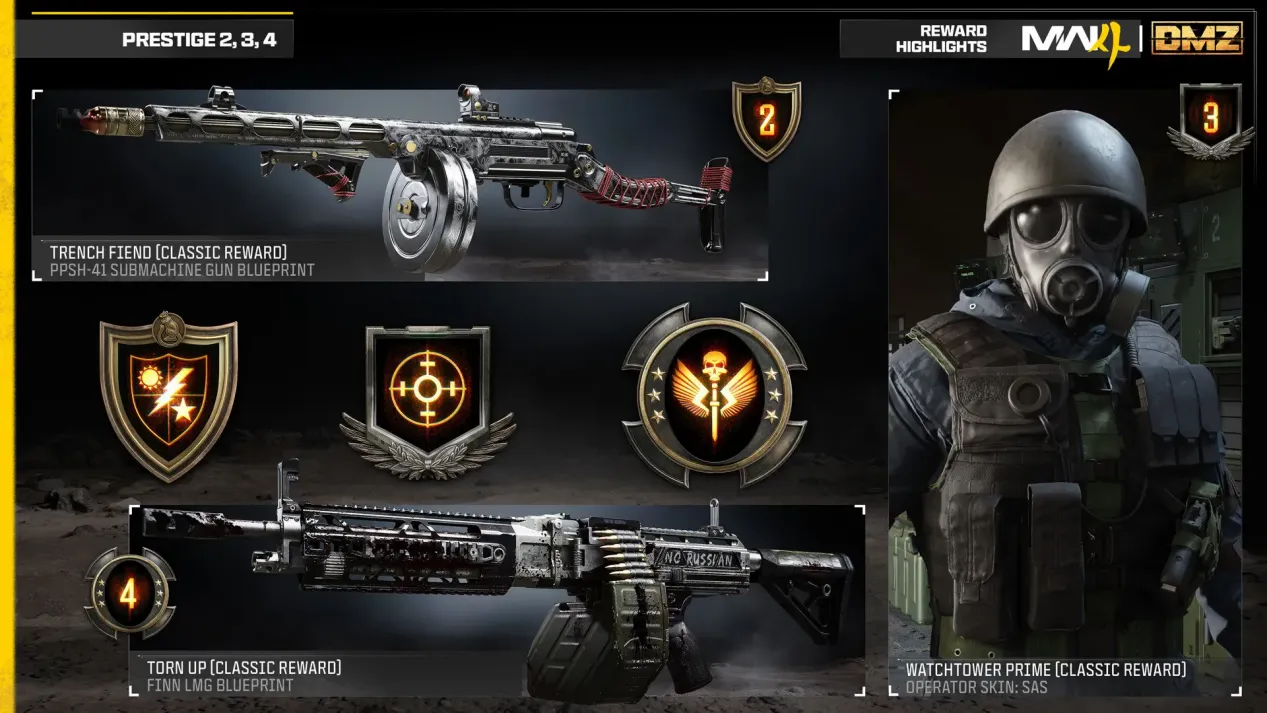 CoD MW4 Prestige Rewards