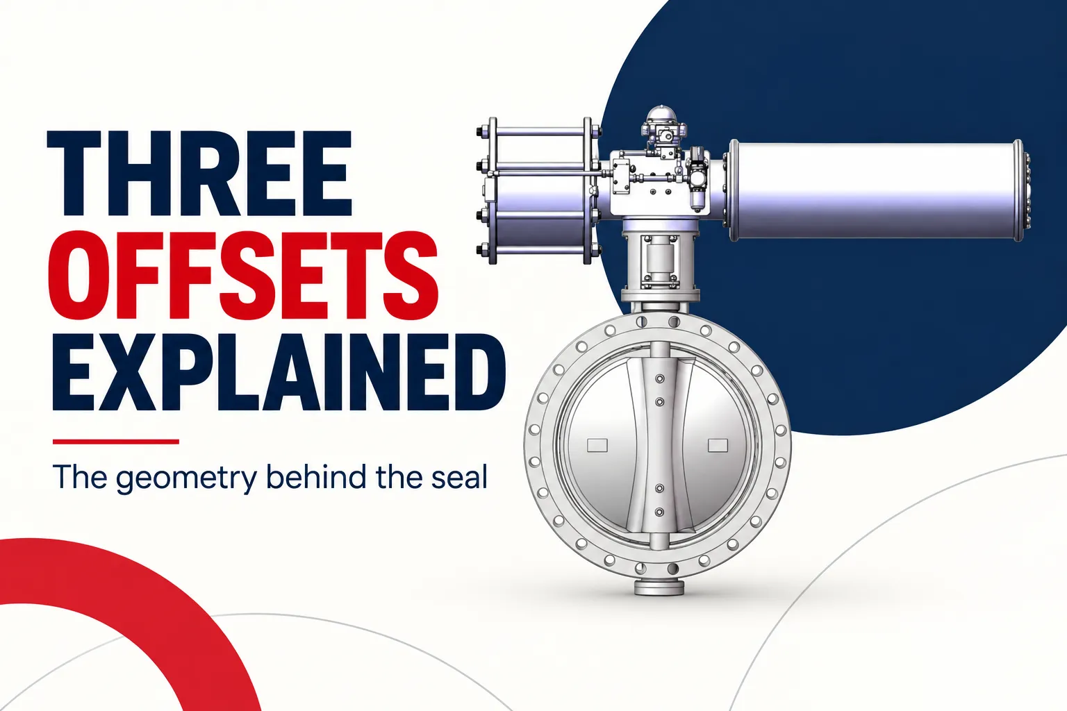 Triple Offset Butterfly Valve Design and the Geometry of Sealing