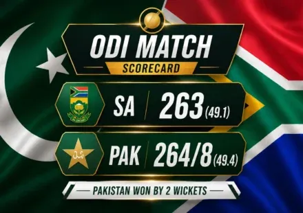 How To Read Cricket Batting Figures More Accurately
