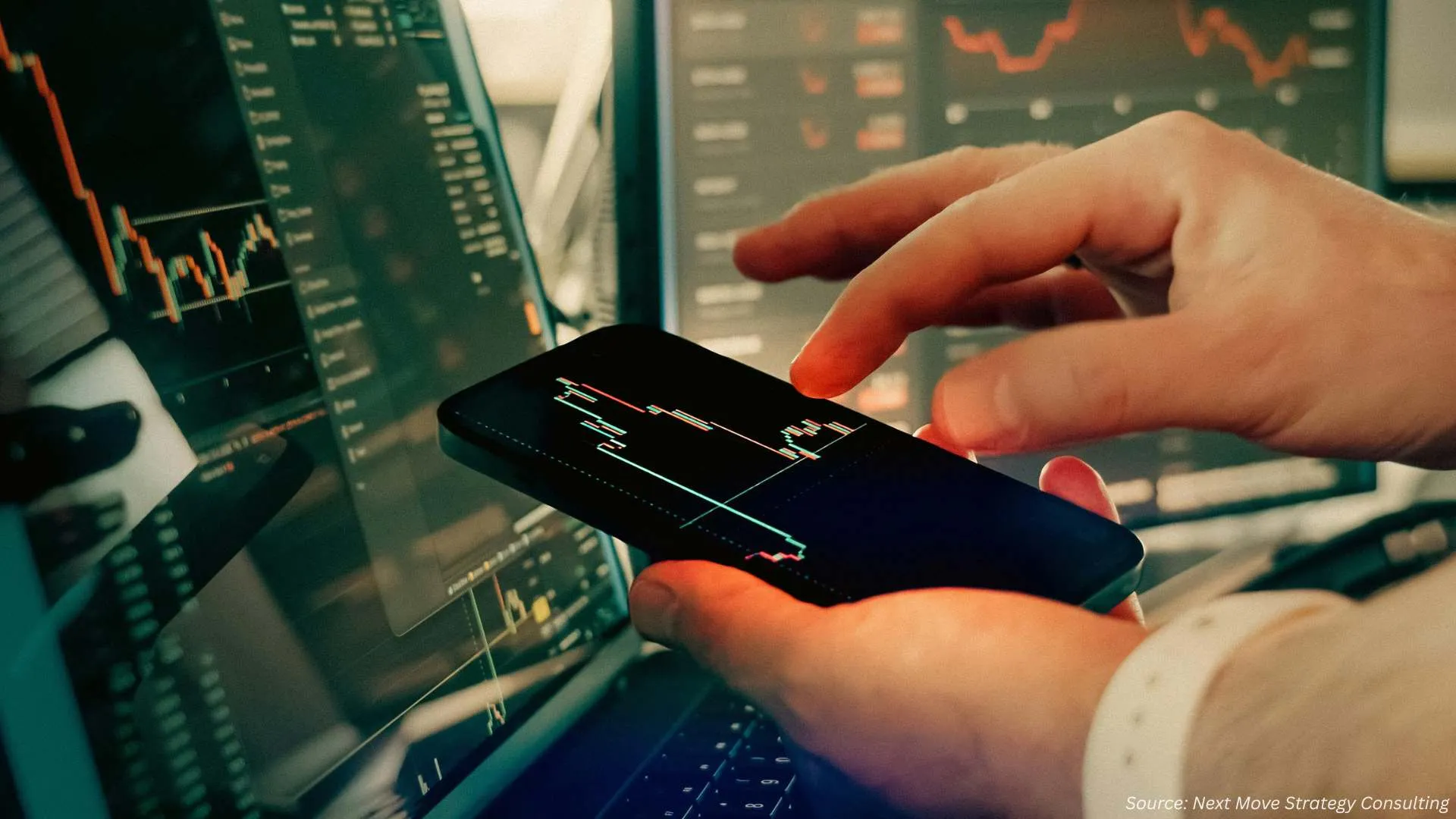 Online Trading Platforms Market Trends & Outlook 2026